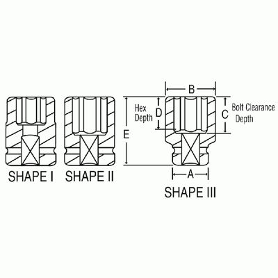 Grey Pneumatic 2-1/2" Drive x 5" Standard Length Impact Socket (7160R)